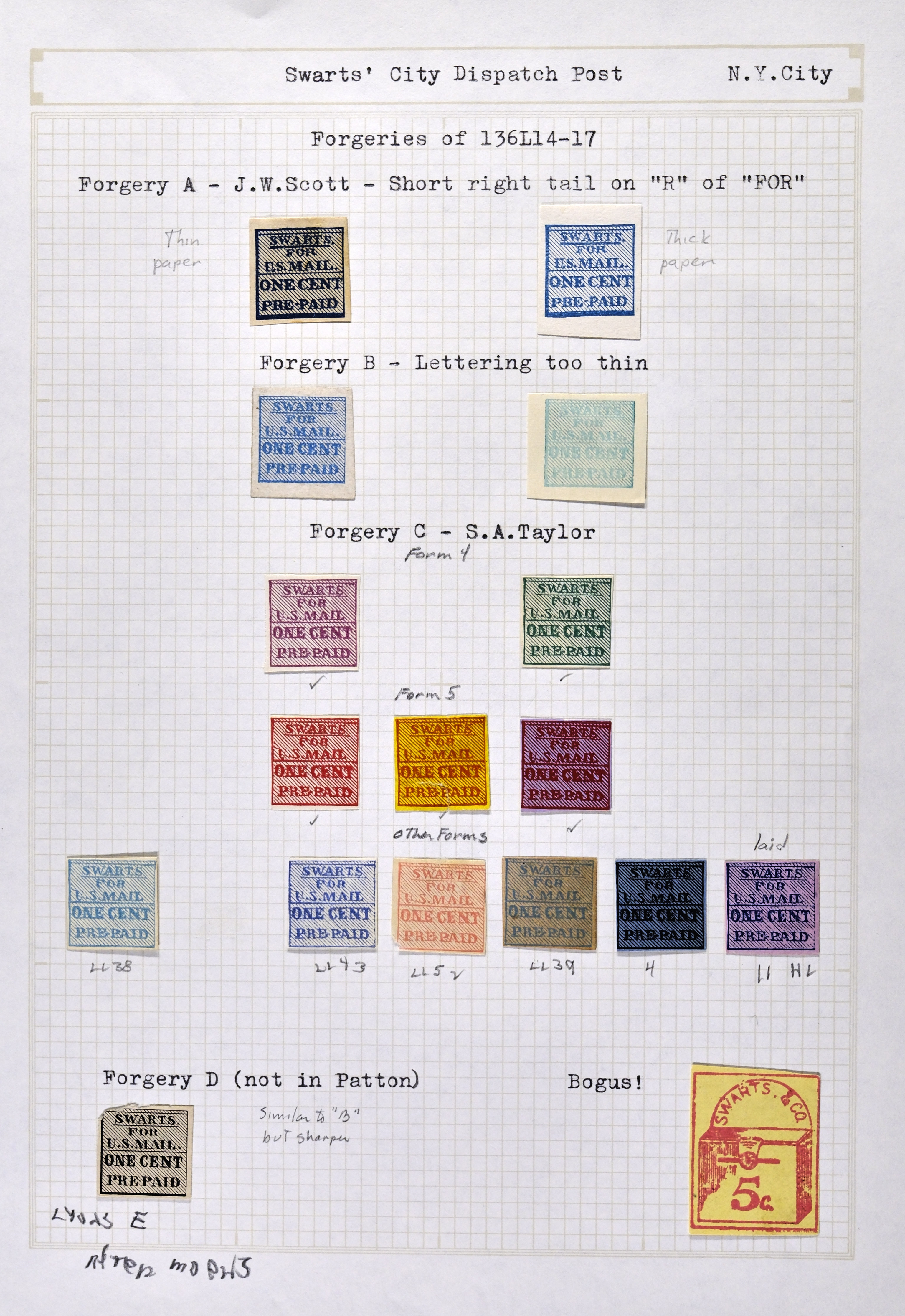 Lot 17099 - locals Swart's City Dispatch Post - Americana Stamps Summer 2025 -Day 3 Lot 17099 - locals Swart's City Dispatch Post - Americana Stamps Summer 2025 -Day 3