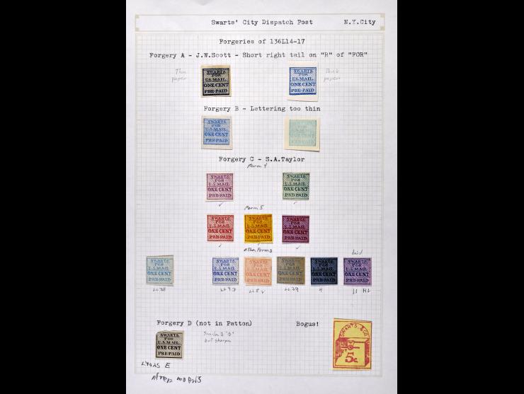 Swarts’s City Dispatch Post, Forgeries of 136L14-17 Stamps